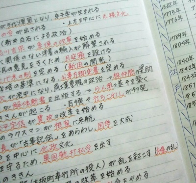 高校生 結果の出る 日本史の勉強法 テスト対策問題集