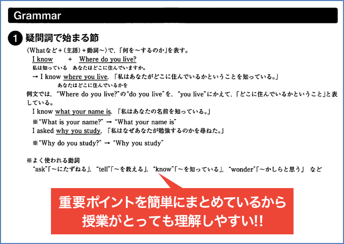 家庭教師・チューター・24時間対応映像解説家庭教師の3つのサポート