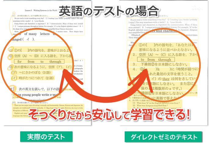 期末テストに出る 問題をまとめた驚異的な出題率の期末テスト対策教材 ダイレクトゼミ