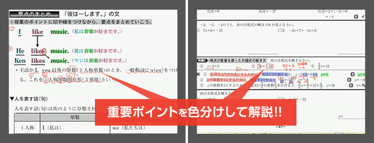 重要ポイントを色分けして解説!!