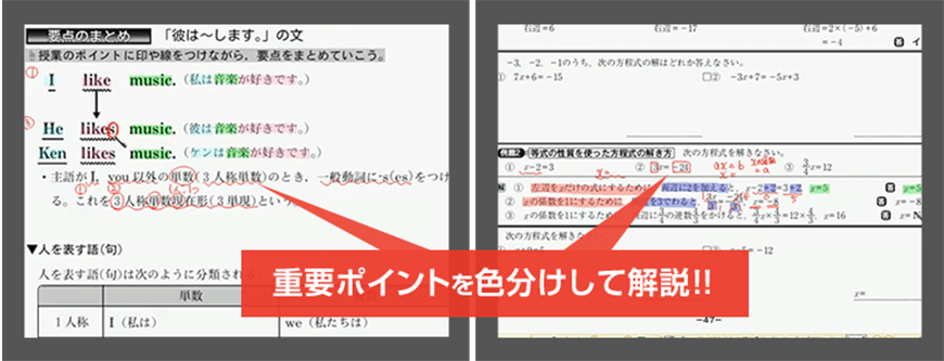 重要ポイントを色分けして解説!!